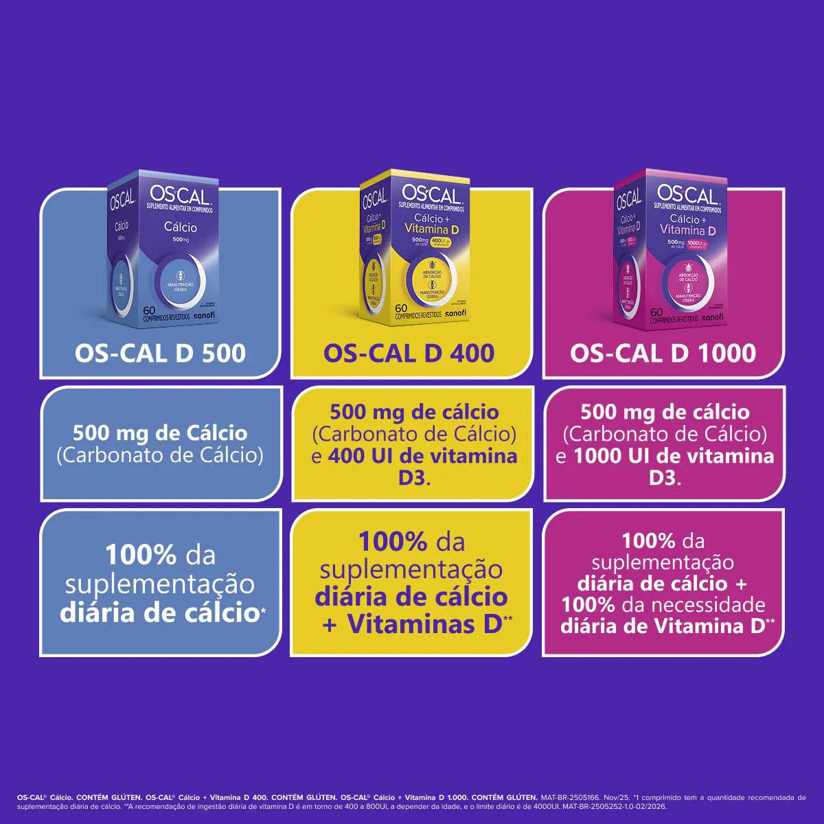 Cálcio 500mg + Vitamina D 1000UI Os-Cal D 60 comprimidos