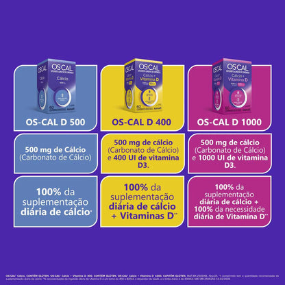 Cálcio 500mg + Vitamina D 1000UI Os-Cal D 60 comprimidos