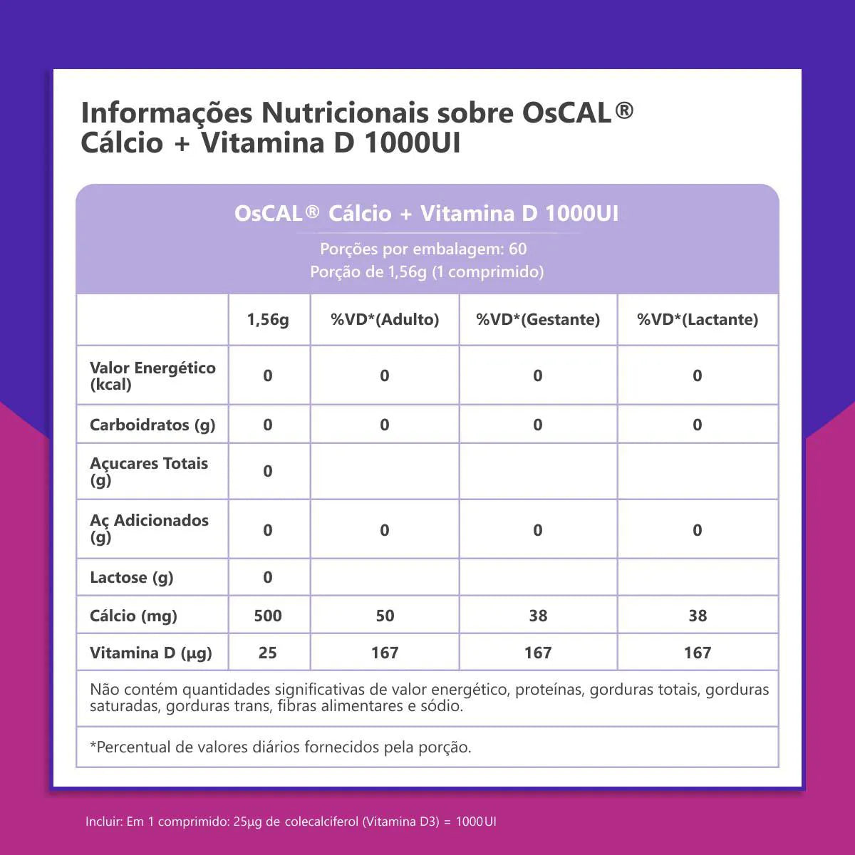 Cálcio 500mg + Vitamina D 1000UI Os-Cal D 60 comprimidos