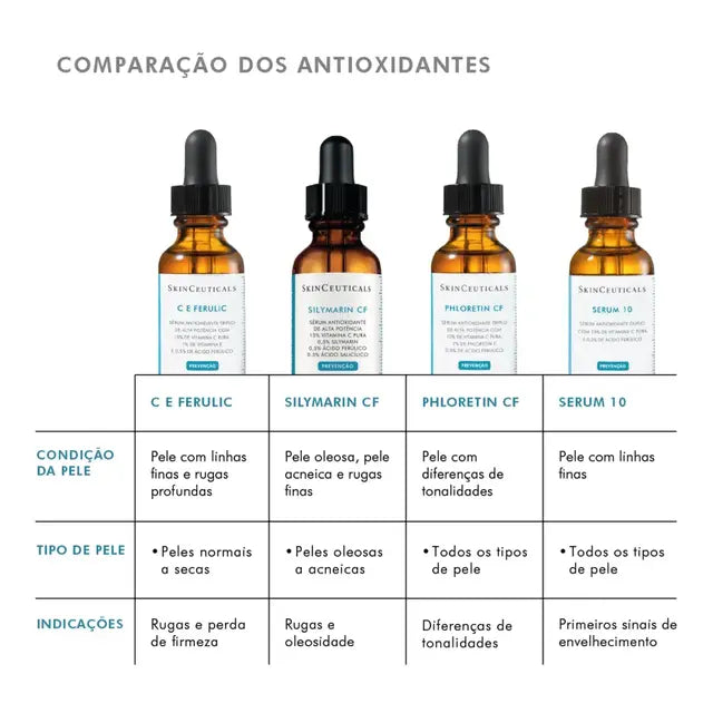 Sérum Facial Anti-Idade SkinCeuticals C E Ferulic Vitamina C 15%, E e Ácido Ferúlico 30m